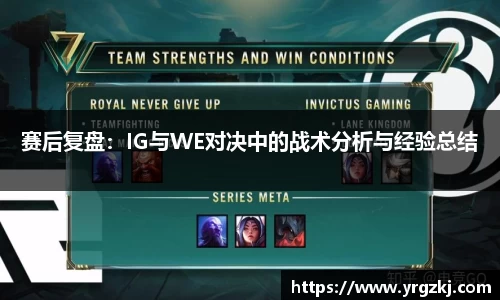 赛后复盘：IG与WE对决中的战术分析与经验总结